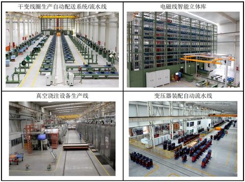 左手新能源右手智能制造，干變龍頭金盤科技上榜智能制造示范工廠